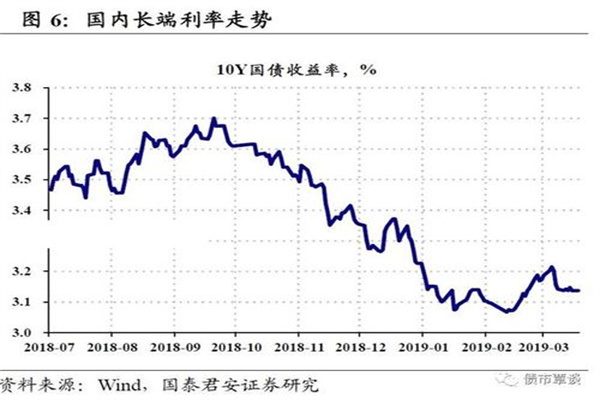 新瑞鹏3年亏损超30亿 宠物医院龙头拟赴美IPO