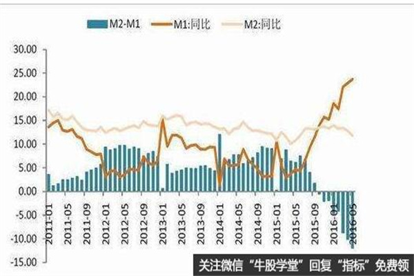 交通部部长:贵州游船倾覆事故 暴露出安全隐患排查还存在盲区漏洞 企业主体责任落实不到位、恶劣天气“叫应”机制不落实等问题仍然突出