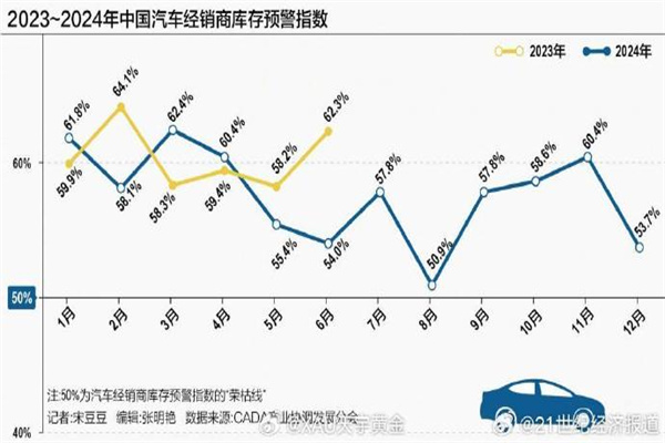 全军覆没!“美股七巨头”最后的遮羞布昨天也跌没了
