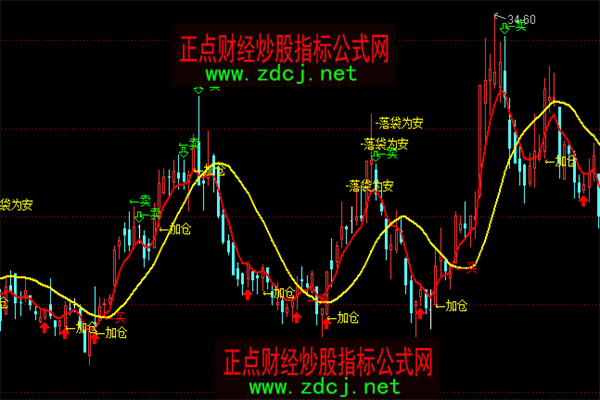 2025年3月份居民消费价格同比下降01%