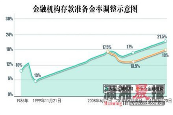 热潮瞬间消退了?狂飙845%后特朗普SPAC公司下挫10% 特斯拉取代DWAC成为WSB论坛最受欢迎的名字