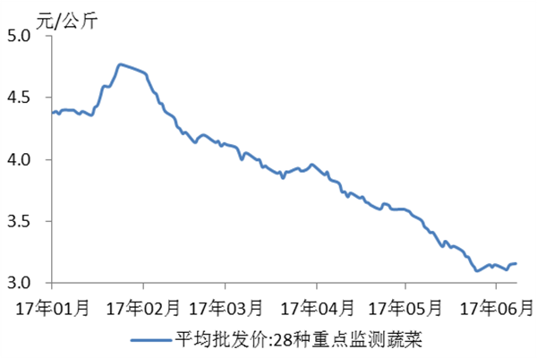 长江智能制造混合型发起式A:2025年第一季度利润131761万元 净值增长率441%