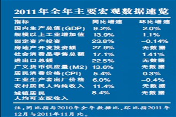 期货公司年报、一季报透视: 营收波动加大 行业分化加剧