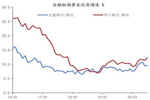 保时捷净利润同比降三成，启动全面重组计划