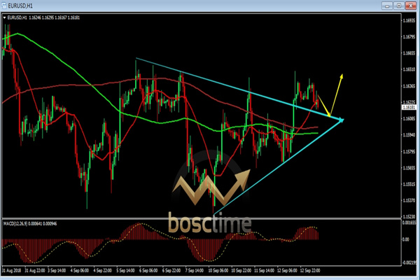 4月2日基金净值：宝盈增强收益债券AB最新净值14117，涨004%