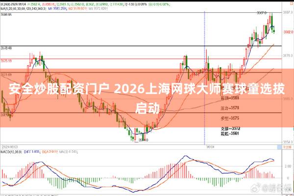 安全炒股配资门户 2026上海网球大师赛球童选拔启动