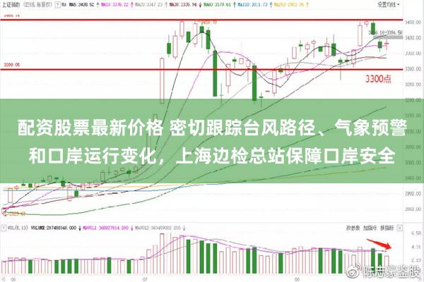 配资股票最新价格 密切跟踪台风路径、气象预警和口岸运行变化，上海边检总站保障口岸安全