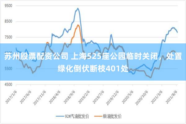 苏州股票配资公司 上海525座公园临时关闭，处置绿化倒伏断枝401处