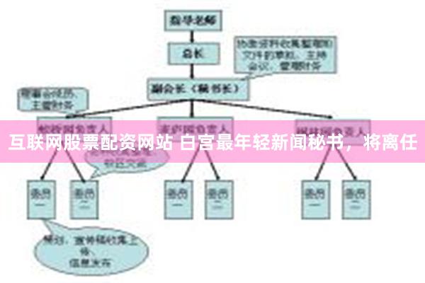 互联网股票配资网站 白宫最年轻新闻秘书，将离任