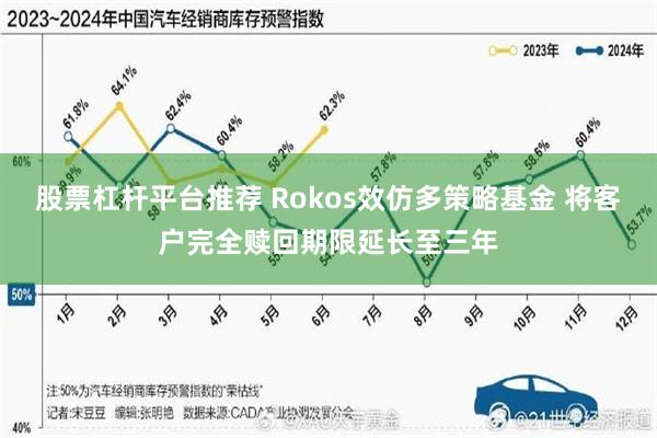 股票杠杆平台推荐 Rokos效仿多策略基金 将客户完全赎回期限延长至三年
