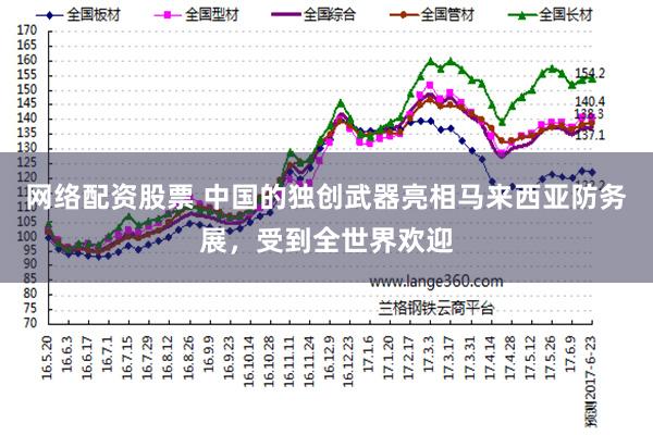 网络配资股票 中国的独创武器亮相马来西亚防务展，受到全世界欢迎