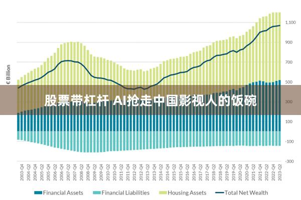 股票带杠杆 AI抢走中国影视人的饭碗